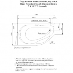 Ванна акриловая Таурус 1700х1000 АКВАТЕК ̶левая 2̶9̶9̶7̶0̶р̶.̶ 22477р.